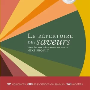 Image du produit